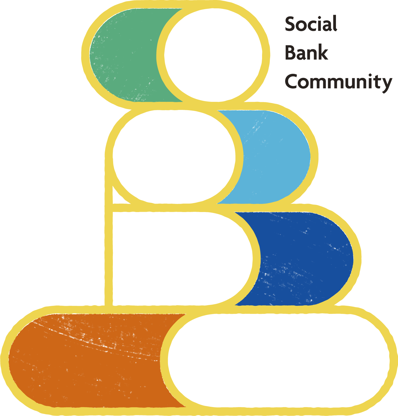 Social Bank Community